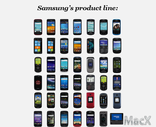 samsungs-products.png